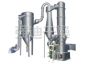 Silicon carbide dry production line